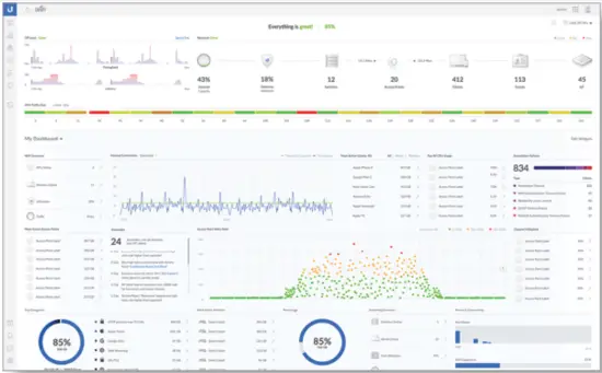 Adopting the UniFi Switch