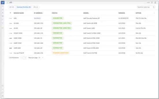 Adopting the UniFi Switch