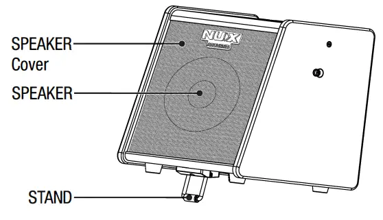 NUX AC 25 Portable Battery Operated Acoustic Amp-Main Parts