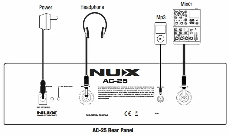 NUX AC 25 Portable Battery Operated Acoustic Amp-Power