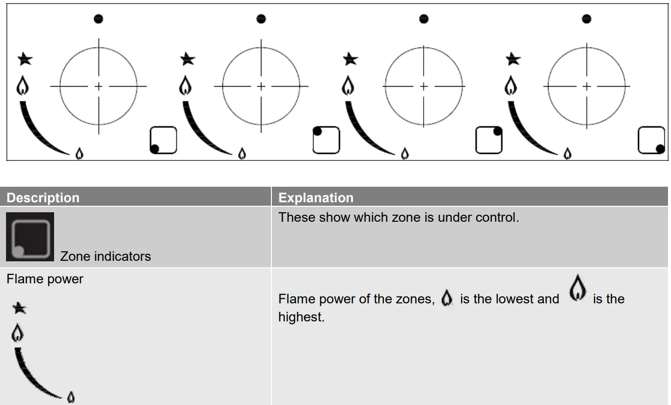 bellini BDG604G Glass Top Surface Built in Gas Cooktop - Fig 11