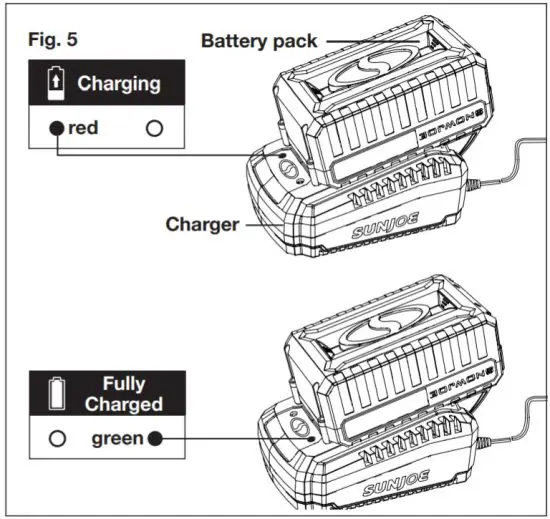 SNOWJOE 24V SS10 XR Cordless Snow Shovel 24V MAX 5 0 Ah 10 INCH - figure 6