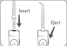 Inserting and Removing Tips
