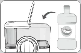 Using Mouthwash and Other Solutions