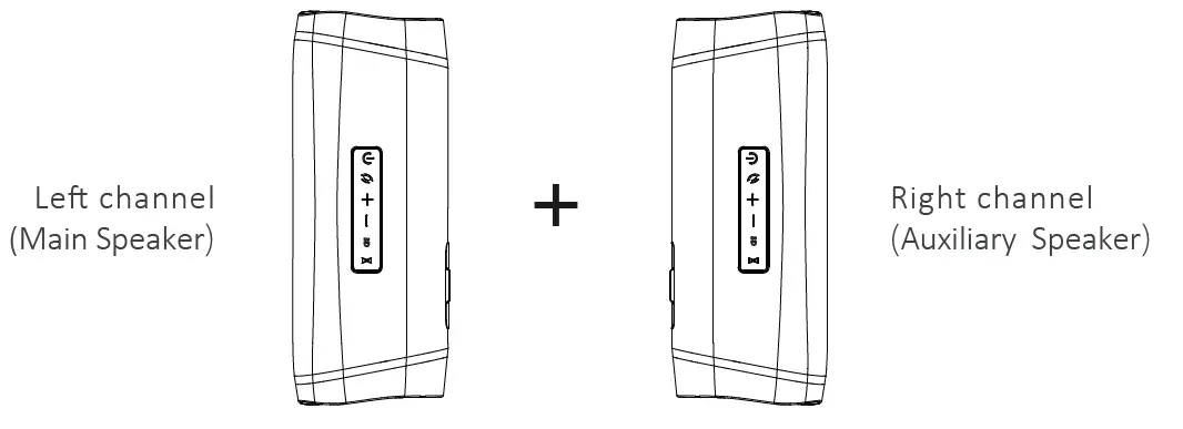 Shenzhen Zhiqi Technology Men Mart II Wireless Bluetooth Speaker fig 3
