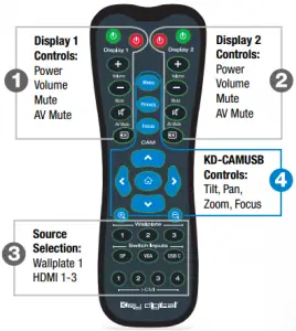a screenshot of a video game remote control