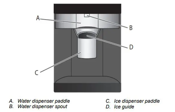 Whirlpool WQ9IMO1L Side-By-Side Water and Ice Dispenser 1