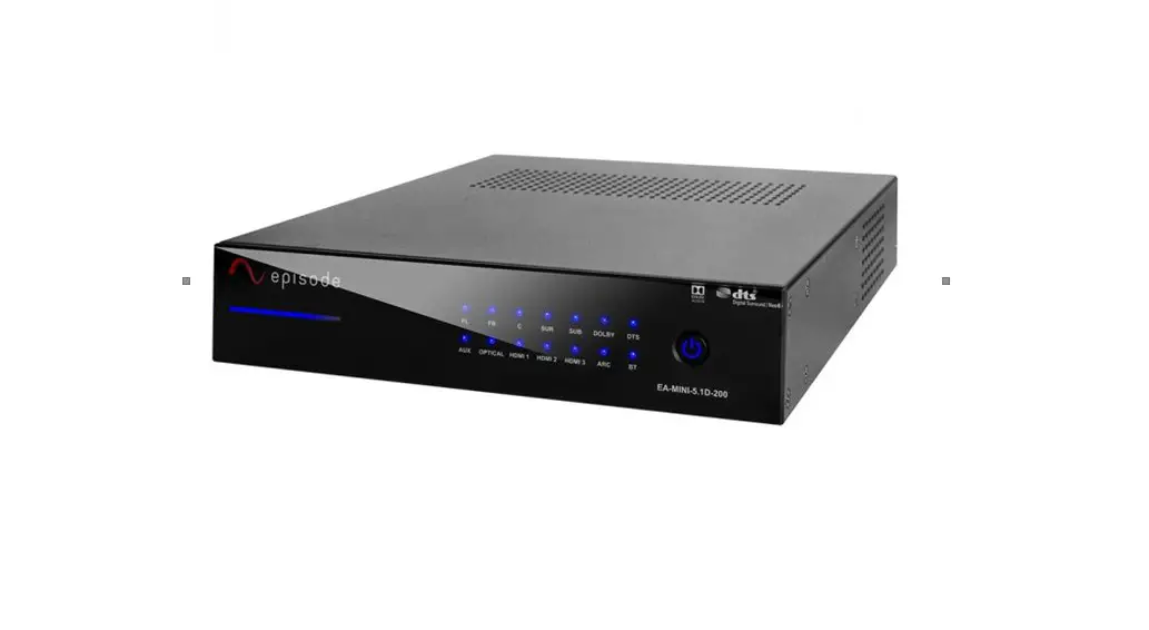 Episode Ea-mini-5.1d-200 Mini-5.1 Avr Receiver Installation Guide Episode Ea-mini-5.1d-200 Mini-5.1 Avr Receiver Installation Guide