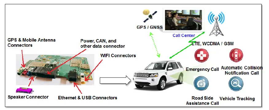 LG-Electronics-TA4HEB-N2-JLR-VDC-FIG-1