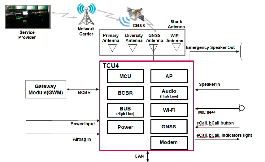 LG-Electronics-TA4HEB-N2-JLR-VDC-FIG-2