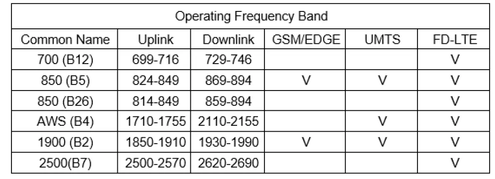 LG-Electronics-TA4HEB-N2-JLR-VDC-FIG-3