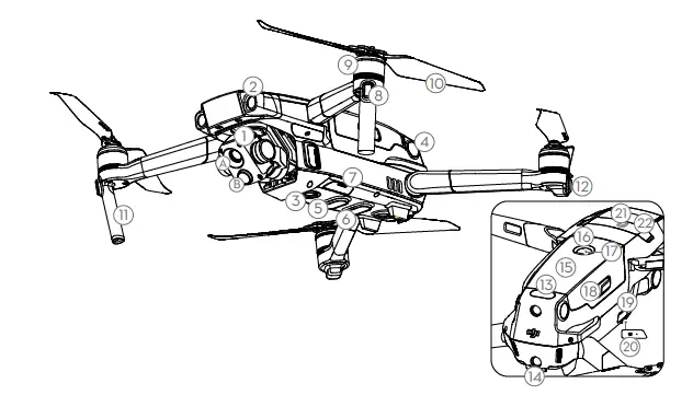 dji Mavic 2 Enterprise Compact Commercial Drone with Thermal and Zoom Dual-Camera 1