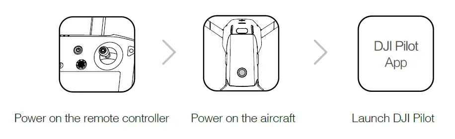 dji Mavic 2 Enterprise Compact Commercial Drone with Thermal and Zoom Dual-Camera 7