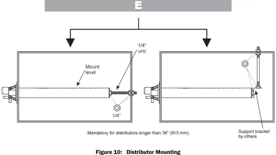 Distributor Mounting