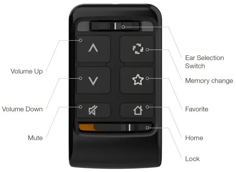 Starkey Livio 2.4 GHz Remote Control - cover