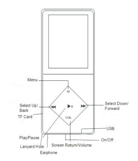 Dyzeryk-JS01-MP3-Player-1