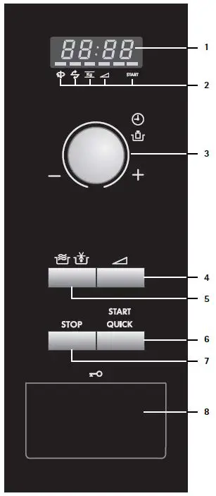 AEG MC1761E-m Microwave Oven Instruction Fig1