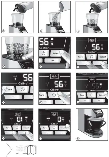 Melitta 1027 01 Calibra Grinder of Coffee - figure 1
