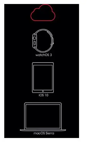 Beats-Solo3-Wireless-On-Ear-Headphones-fig-4