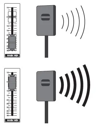 behringer QX2222USB XENYX Mixer with USB and Effects 10