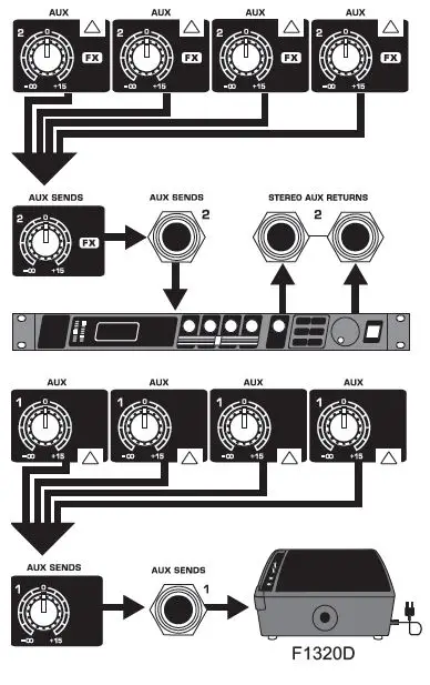 behringer QX2222USB XENYX Mixer with USB and Effects 11