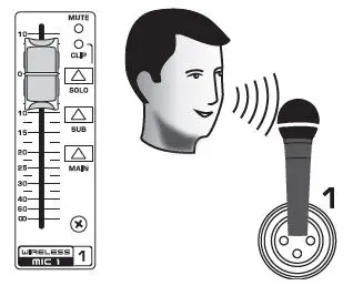 behringer QX2222USB XENYX Mixer with USB and Effects 12