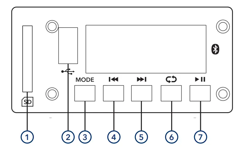 SUB ZERO SZS D8 Active DSP PA Speaker at Gear4music - DIGITAL MEDIA PLAYER