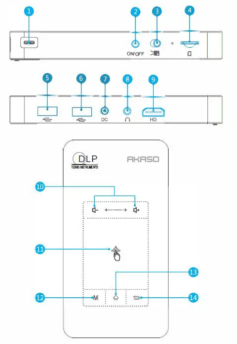 AKASO WT50 Mini Video Projector 1
