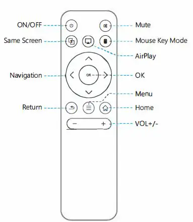 AKASO WT50 Mini Video Projector 2