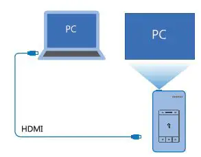 AKASO WT50 Mini Video Projector 23