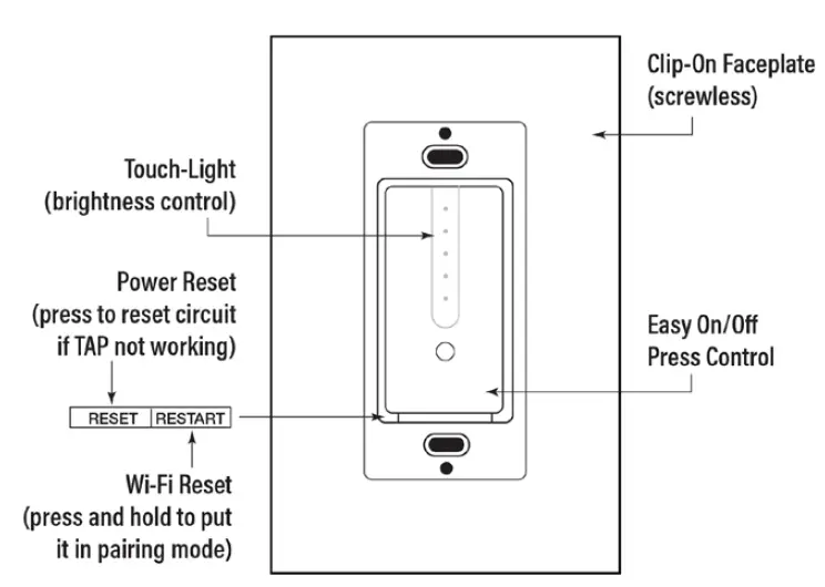 GM Lighting-SHWD-LUXcontrol-300-Wa-FIG 3