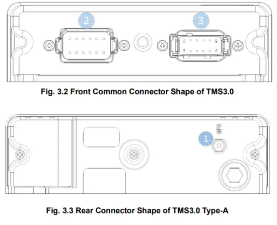 DASAN TMS3.0 Type A Global Vehicle Control Terminal - interface