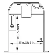 Preparing the Installation Location and Compatible Housing