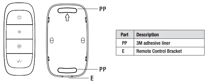 Remote Control Bracket Installation Figure 2
