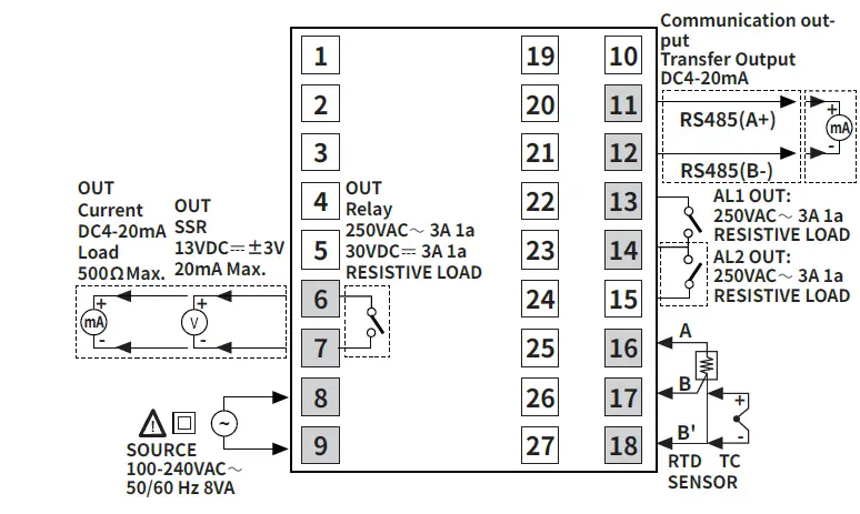 Autonics -TX4S -TX -Series- LCD -PID -temperature -Controllers -7