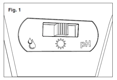 SUNJOE-SJ-MMPH1-3-In-1-Soil-Meter-fig-2