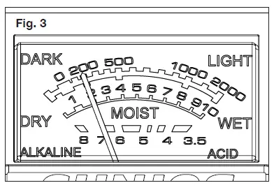 SUNJOE-SJ-MMPH1-3-In-1-Soil-Meter-fig-4