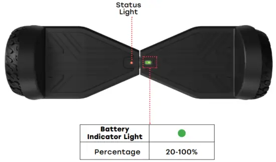 JETSON JAERO BLK Spin All Terrain Hoverboard - Indicator Lights