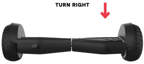 JETSON JAERO BLK Spin All Terrain Hoverboard - TURN RIGHT