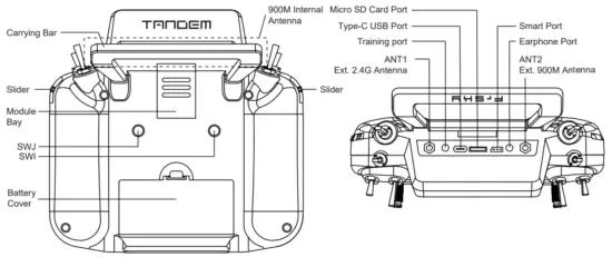 FrSky TANDEM X18 Dua Band Telemetry Radio - 1