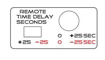 AUDIO-SYSTEM-HLC-4-EVO-Z-Series-High-Low-Converter-2