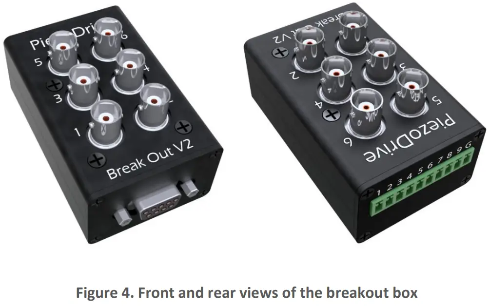 PiezoDrive TD250 V9 Six Channel 250V Amplifier -fig5