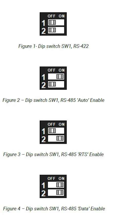 SEALEVEL-IC485+-Interface-Converter-FIG1