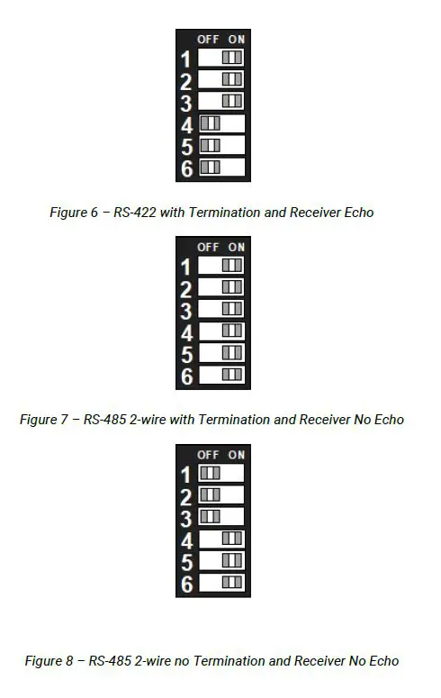 SEALEVEL-IC485+-Interface-Converter-FIG3