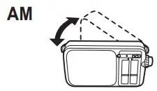 Panasonic FM-AM 2-Band Receiver Owner's AM