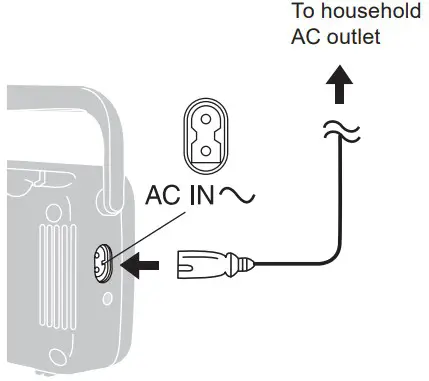 Panasonic FM-AM 2-Band Receiver Owner's To household
