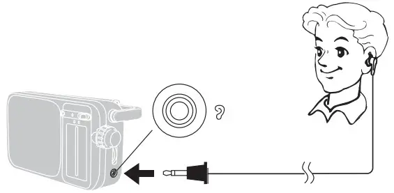 Panasonic FM-AM 2-Band Receiver Owner's Using an earphone