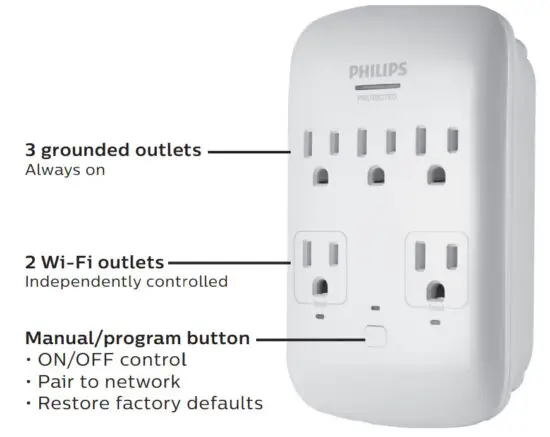 PHILIPS SPP3461WF SmartSelect Surge Protector