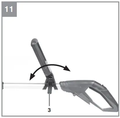 Fitting the safety hood