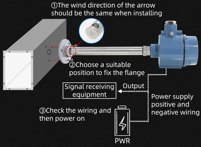KM37V90-High-Temperature-Voltage-Type-Hot-Air-Duct-Wind-Speed-Sensor-fig-4